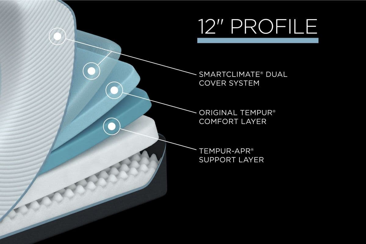 tempur-pedic TEMPUR-ProAdapt Medium Contour 1.0 Queen queen — alternate view