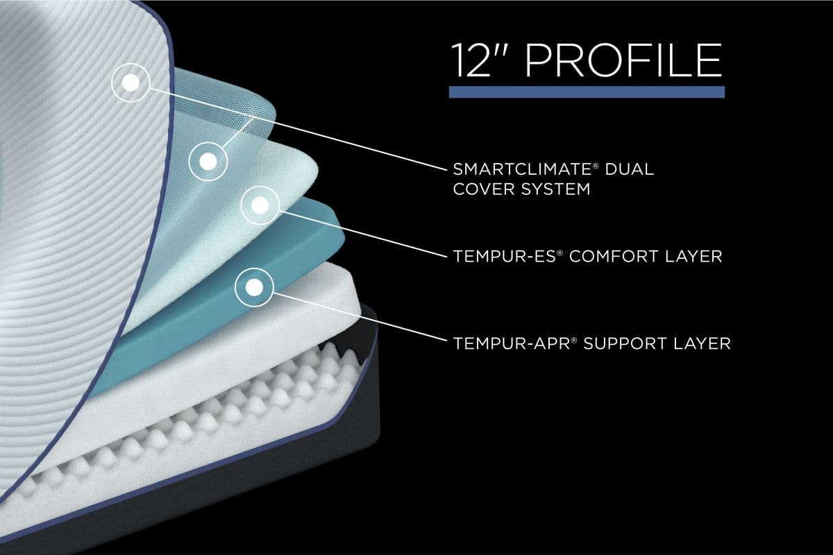tempur-pedic TEMPUR-ProAdapt Soft 1.0 Queen queen — alternate view